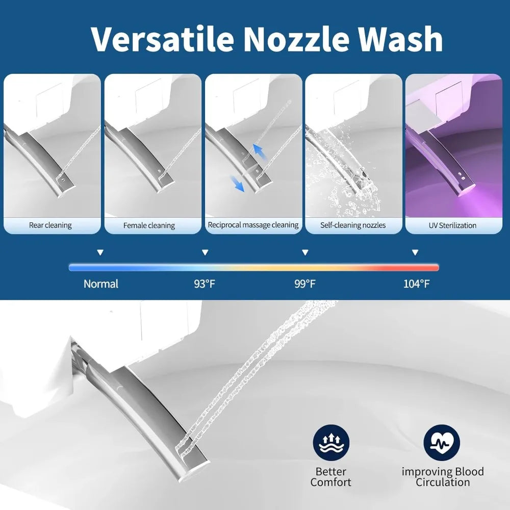 One Piece Smart Bidet Toilet, 360° Siphon Auto Flush, Automatic Lid, LED Light, Bathroom Use, Custom