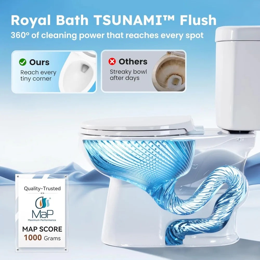 Two-Piece ADA Compliant 17.3 Tsunami Toilet with Nano Self-Cleaning Technology, WaterSense, MAP, and CUPC Certification, 1.01 Ga