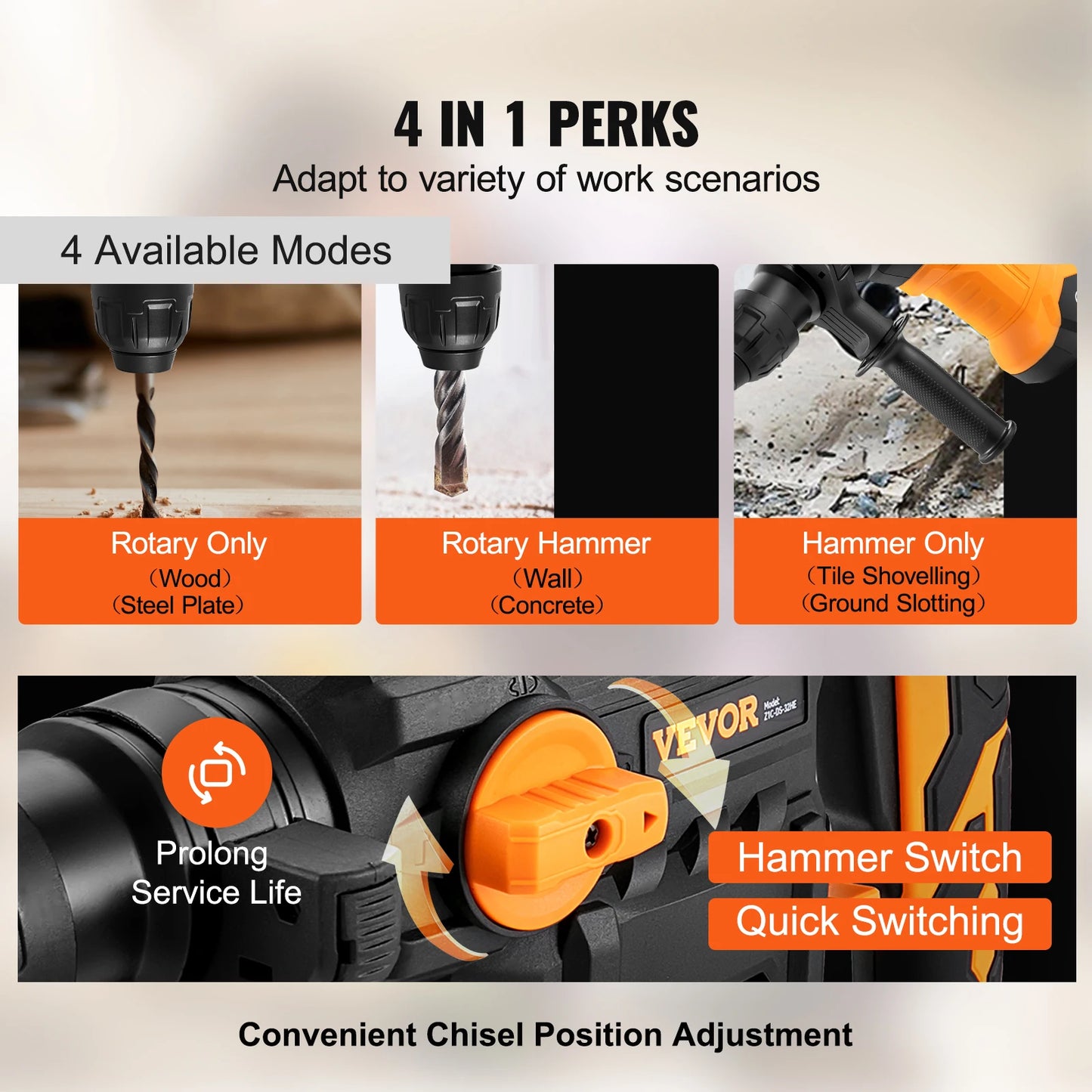 1500W Rotary Hammer Drill Max Drilling 32mm 4 Modes Plus Corded Demolition Chipping Metal Concrete Breaker Jackhammer