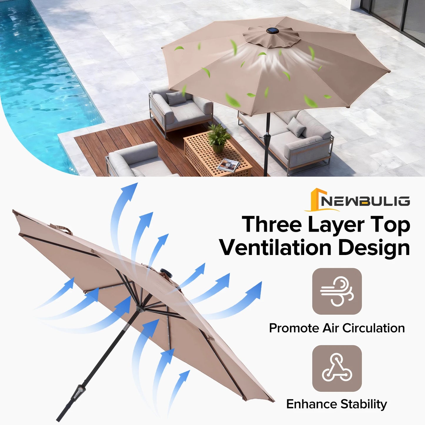 JHK 10FT with 32 LED Lights Solar Patio Umbrella UV-Resistant Outdoor Table Umbrella with Tilt and Crank for Outdoor Backyard Garden