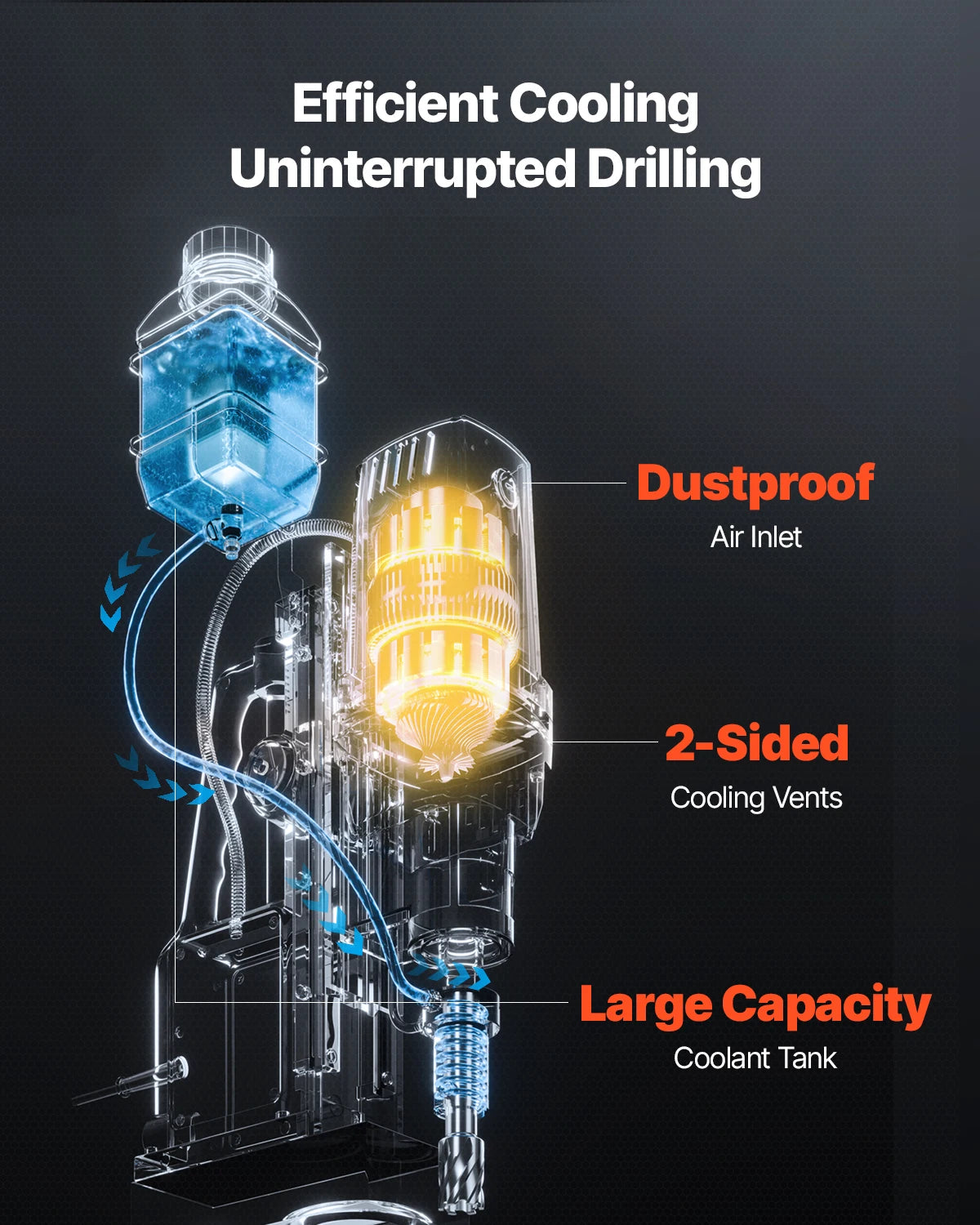 Magnetic Drill Boring Diameter Portable Electric Mag Drill Press Drilling Machine Metal Surface Industrial Improvement