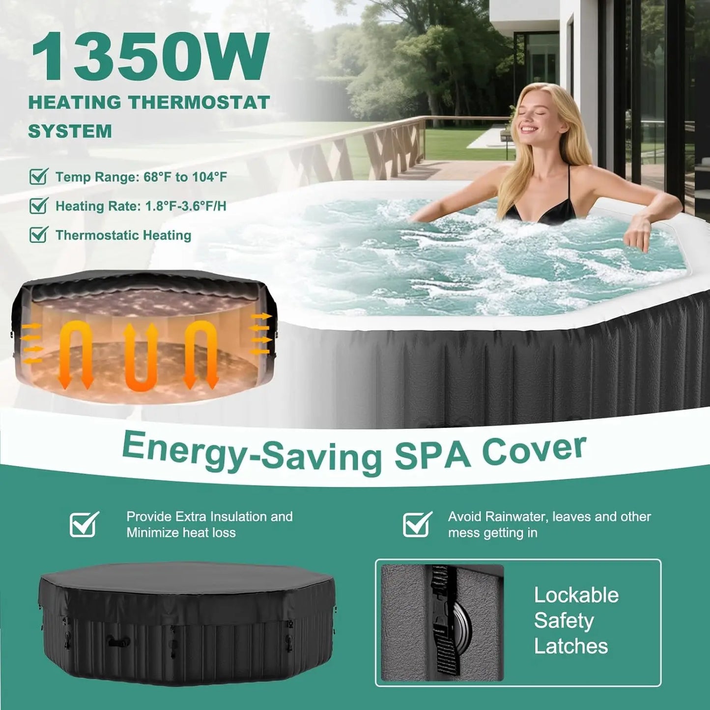 4-6 Person Inflatable Hot Tub, 77" X 77" X 25" Octagonal Portable Hot tub with 130 Bubble Jets, Large Outdoor Spa, Customized