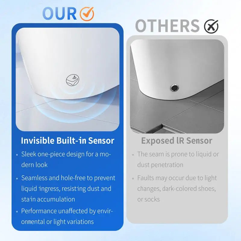 Tankless Smart Toilet with Built-in Bidet, One-piece Design, Auto Flush, Auto Open/Close, Heated Seat, Warm Water & Dry,