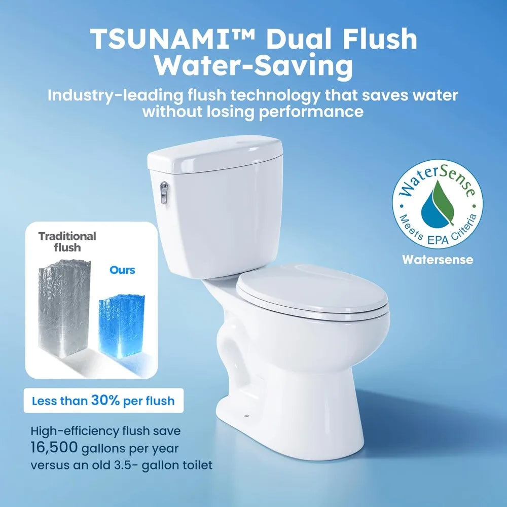 Two-Piece ADA Compliant 17.3 Tsunami Toilet with Nano Self-Cleaning Technology, WaterSense, MAP, and CUPC Certification, 1.01 Ga
